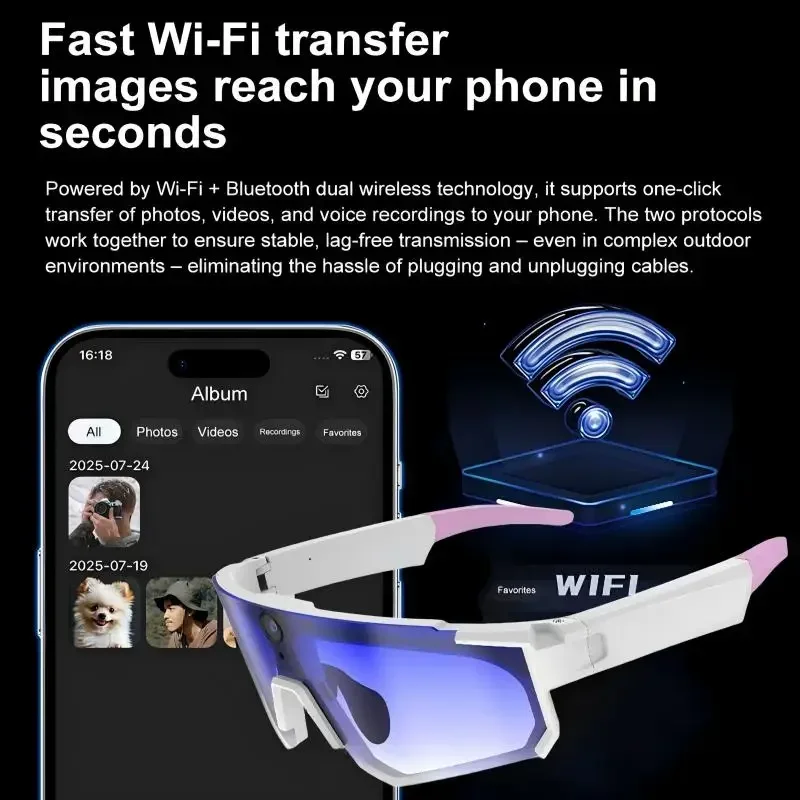 Xiaomi AI Smart Glasses1080P C - đánh giá và giá Cycling Glasses