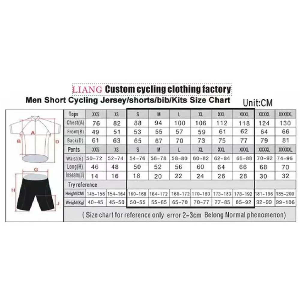 Jayco Alula Cycling Jersey 202 - đánh giá và giá Cycling Bib Shorts