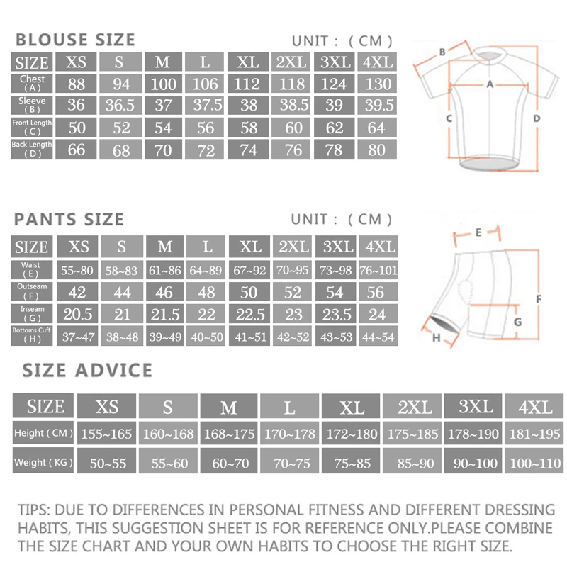 2024 Sram Pro Cycling Jersey S - đánh giá và giá Cycling Bib Shorts