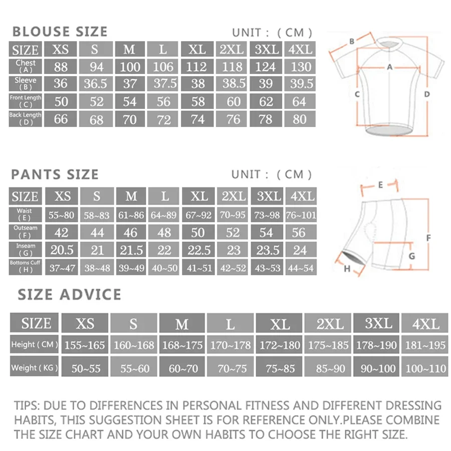 Alpecin Pro Cycling Jersey Set - đánh giá và giá Cycling Bib Shorts